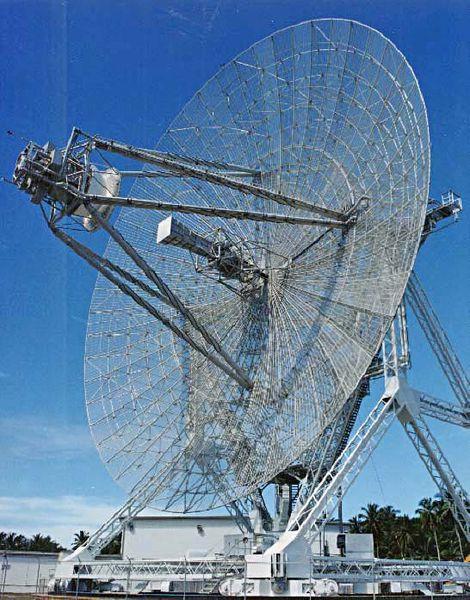 1.2 RADAR (RΑdio Detection Αnd Ranging) 1.2.1 Εισαγωγή και Ιστορική αναδρομή του συστήματος των ραντάρ Ο ραδιοεντοπιστής ή γνωστότερο με το διεθνές όνομα ραντάρ που προέρχεται από σύντμηση των