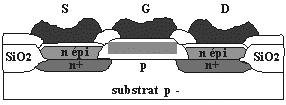 Tehnologia tranzistoarelor discrete 109 tranzistor NMOS realizat în cadrul tehnologiei submicronice este prezentată în figura 8.