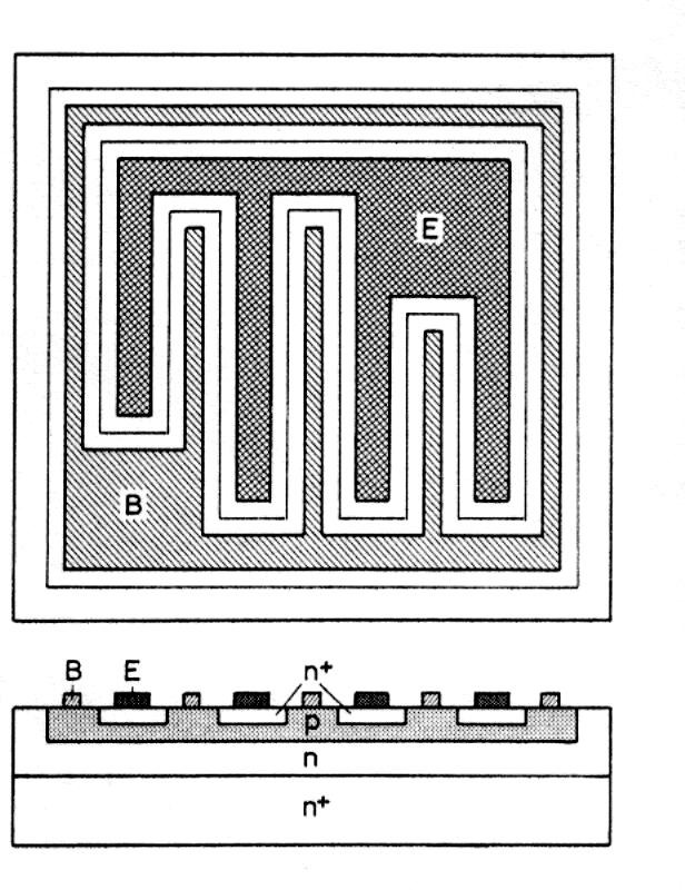 Tehnologia tranzistoarelor discrete 101 internă r B până la contactul electric al bazei, aşa cum se indică în figura 8.5.