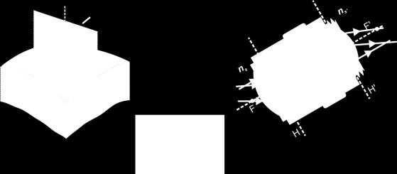 Οπτικι και κφματα Δθμιτρθσ Παπάηογλου daa@materials.uc.