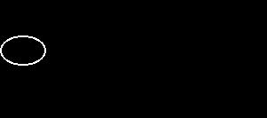 Helmhltz Kirchhff Απμονικό κύμα V ( r, t) U ( r) e it Εξίσωση Helmhltz 1 V( r, t) U ( r) k U ( r) 0, k V( r, t) 0