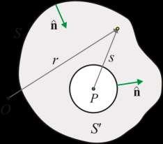 lim 0 S [ U ( r) nˆ U( r) U( r) nˆ U ( r)] ds 4 ik ik