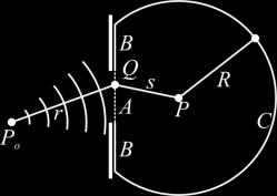 iks iks 1 e e U ( r) U ( P) U ( r) ( ) ds 4 A B C n s s n ik ( rs) U e U ( P) i