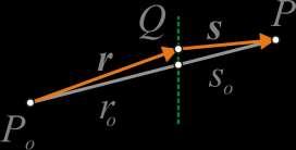 ( x, y, z) ( xy,,0) (0,0,0) ( x, y, z) r ( x, y,0) ( x, y, z) ( x x, y y, z) s ( x, y, z ) ( x, y,0) ( x x, y y, z ) r x y z, s x y z r