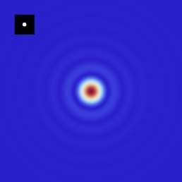 Κυκλικό άνοιγμα 1 S D D I ( r) 4 I [ J k q / ( k q)] R R R Συνάρτθςθ Bessel τάξθσ m i m i(