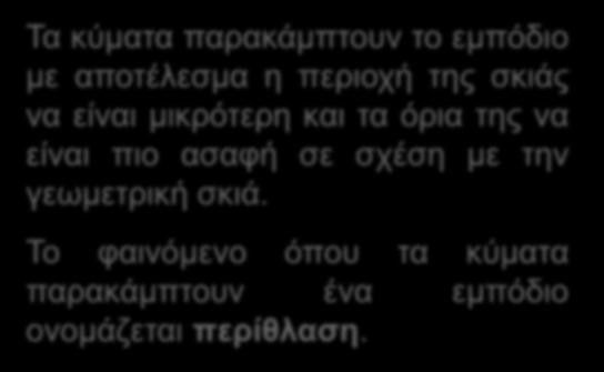 εκπόδην κε απνηέιεζκα ε πεξηνρή