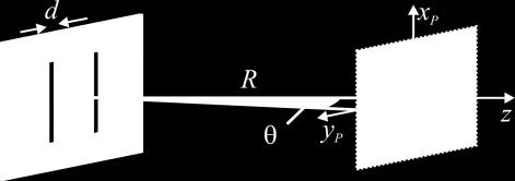 d ( r) 4I cs ( )sinc ( )
