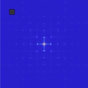 (x) (3x) (5x) (5x5)