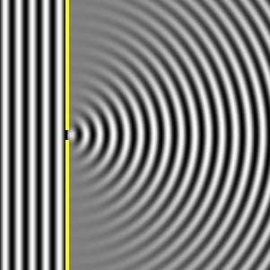 Κυματικι διάδοςθ: Αρχι του Huygens-Fresnel (180) το πλάτοσ