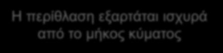 ην κήθνο θύκαηνο