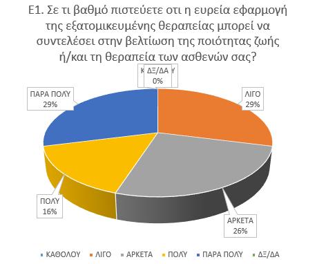 4. ΑΠΟΤΕΛΕΣΜΑΤΑ-