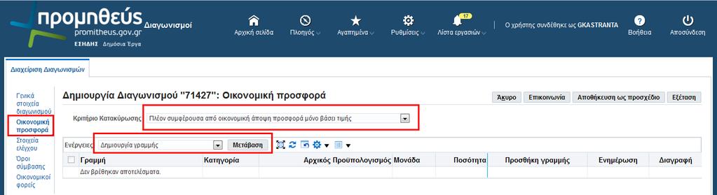 2.3.3 Καταχώρηση στοιχείων Οικονομικής Προσφοράς Ο Χειριστής επιλέγει την καρτέλα «Οικονομική Προσφορά» στην οθόνη σύνταξης του προσχέδιου του ηλεκτρονικού διαγωνισμού προκειμένου να προσδιορίσει το