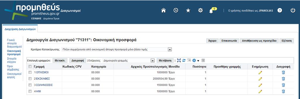 2.3.4 Καταχώρηση Στοιχείων Ελέγχου Ο Χειριστής επιλέγει την καρτέλα «Στοιχεία Ελέγχου» στην οθόνη σχεδιασμού/σύνταξης του προσχεδίου του ηλεκτρονικού διαγωνισμού για να δηλώσει τις απαραίτητες