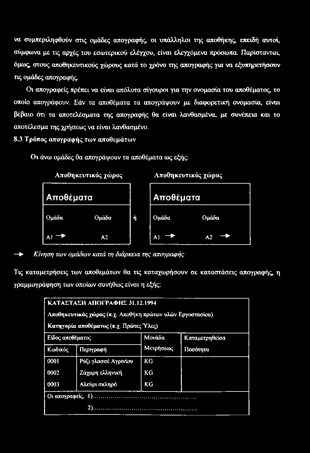 γλυκό site γνωριμιών
