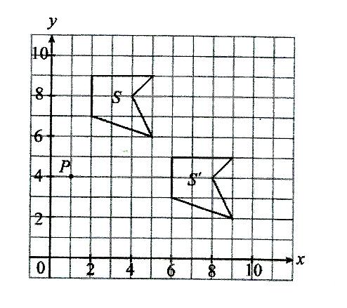 11 (b) Rajah 10(b) menunjukkan dua poligon yang dilukis pada suatu satah Cartes. S ialah imej bagi S di bawah suatu penjelmaan.