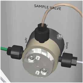 αντλίας στο Sample valve και στο Pressure