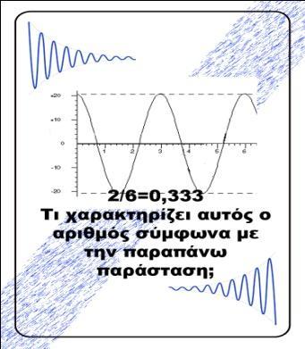 ένα ερώτημα που χαρακτηρίζει την συχνότητα,