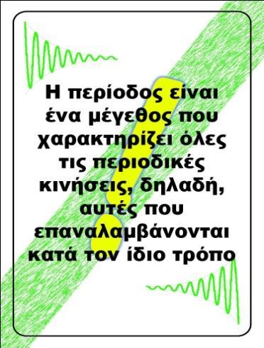 Για την Δύναμη στην απλή αρμονική ταλάντωση έχουν σχεδιαστεί οι παρακάτω