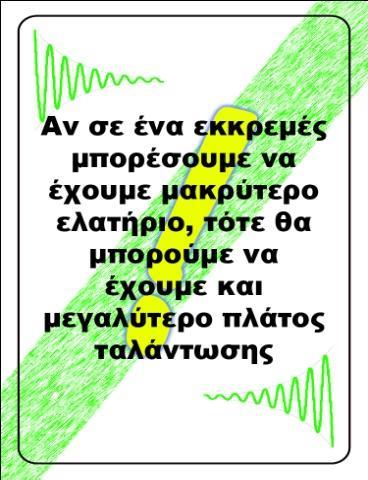 μέσα από ένα απλό εκκρεμές πώς μπορούμε να μετρήσουμε την δύναμη