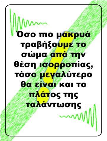 στην Ταλάντωση έχουν σχεδιαστεί οι παρακάτω κάρτες, που βοηθούν