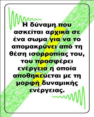 δυναμική είναι μηδενική και αντίστροφα και πως μπορούμε να