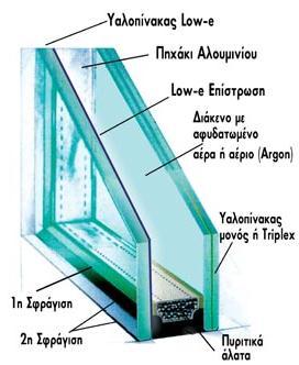 Κεθάιαην 2.