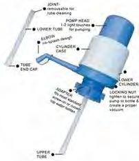 φιάλες CJ-A001 Learner Siphon Pump
