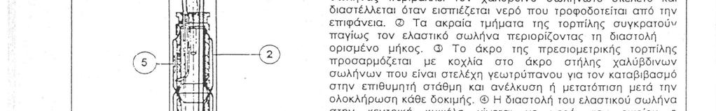 Πηγή: Τεχνολογία