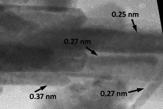 6.1 Μη επικαλυµµένα σωµατίδια (UM1, UM2, UM3) Η απόκριση των δειγµάτων σε µαγνητικό πεδίο από -20 koe ως και +20 koe µελετήθηκε µε το µαγνητόµετρο δονούµενου δείγµατος