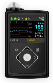 Blood glucose 4o Bήμα: 640G, PLGM Technology PLGM τεχνολογία Βασικός και bolus προκαθορισμένα Δόση bolus με τηλεχειρισμό από μετρητή Δραστική ινσουλίνη στην οθόνη Ns Vs Nr Time PLGM Τεχνολογία Vr Veo