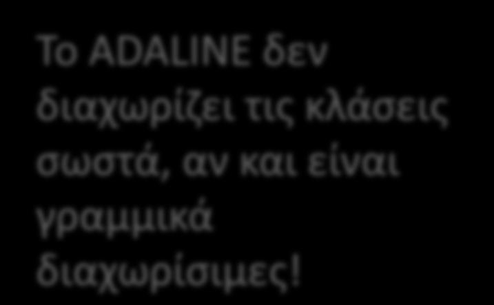 διαχωρίηει τισ κλάςεισ ςωςτά,