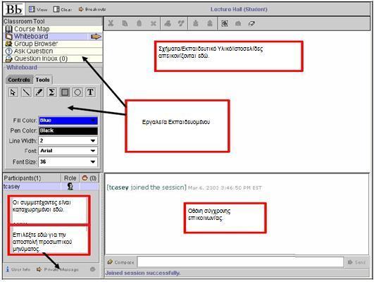 Απνζηνιή Ηιεθηξνληθήο Αιιεινγξαθίαο - Send E-mail ε απηφ ην εξγαιείν νη εθπαηδεπφκελνη κπνξνχλ λα αληαιιάμνπλ κελχκαηα ειεθηξνληθήο αιιεινγξαθίαο ηφζν κε ηνπο άιινπο εθπαηδεπφκελνπο φζν θαη κε ηνπο