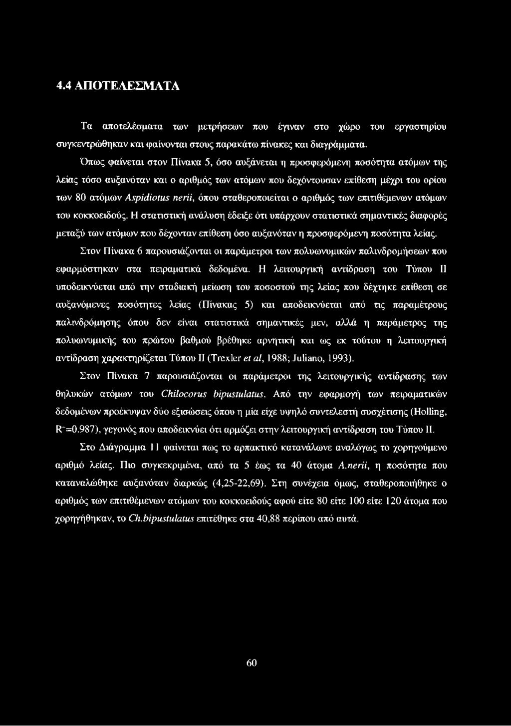 όπου σταθεροποιείται ο αριθμός των επιτιθέμενων ατόμων του κοκκοειδούς.