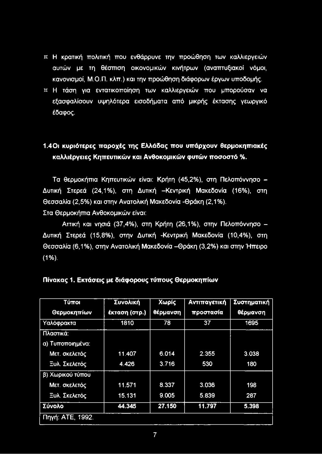 4Οι κυριότερες παροχές της Ελλάδας που υπάρχουν θερμοκηπιακές καλλιέργειες Κηπευτικών και Ανθοκομικών φυτών ποσοστό %.