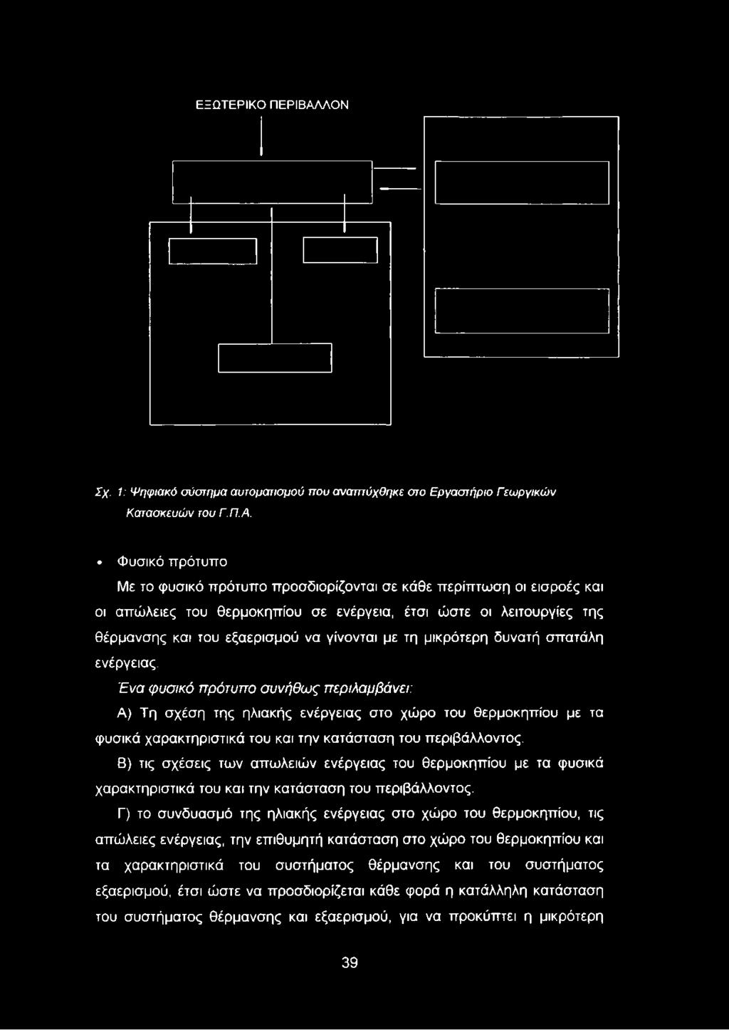 ΕΞΩΤΕΡΙΚΟ ΠΕΡΙΒΑΛ