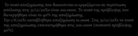 ΛΟΓΙΣΤΙΚΟ ΣΕΔΙΟ Παράδειγμα 4: απόλυσης στις 31/12/200 είναι 100.000. Το ποσό της πρόβλεψης που Την 1/6/201 καταβλήθηκε αποζημίωση 10.000. Στις 31/12/201 το ποσό της αποζημείωσης επανεκτιμήθηκε στις 200.