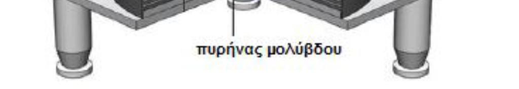 2 ΕΦΕ ΡΑΝΑ ΥΨΗΛΗΣ ΑΠΟΣΒΕΣΗΣ (ΗDRB) Πρόκειται για ελαστοµεταλλικά συστήµατα τα οποία εµφανίζουν το σηµαντικό πλεονέκτηµα της υψηλούς ικανότητας απόσβεσης του ελαστοµερούς που τα αποτελεί.