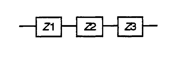 Η εμπέδηση και η αγωγιμότητα των ηλεκτρικών κυκλωμάτων υπολογίζεται από τους νόμους του Kirchhoff Στοιχεία σε κατά σειρά σύνδεση Z = Z + 1 + Z Z 3 1/ Y = 1/ Y + Y 1 + 1/ Y 1/ 3 Στοιχεία σε παράλληλη