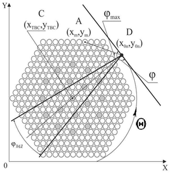 103 4.5. -. 4.15-1000, D. 4.15 ( 166) D,.