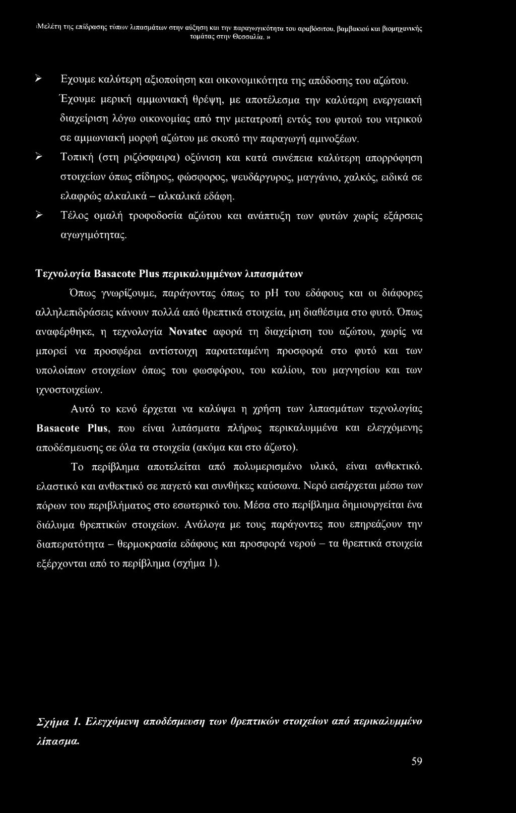 αμινοξέων. λ- Τοπική (στη ριζόσφαιρα) οξύνιση και κατά συνέπεια καλύτερη απορρόφηση στοιχείων όπως σίδηρος, φώσφορος, ψευδάργυρος, μαγγάνιο, χαλκός, ειδικά σε ελαφρώς αλκαλικά - αλκαλικά εδάφη.