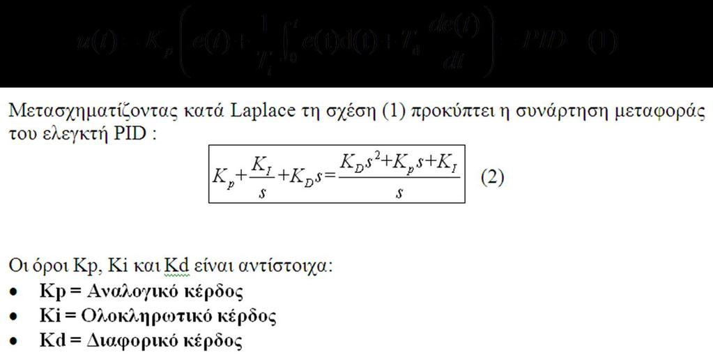 Κατανόηση των χαρακτηριστικών του