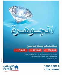 وكلام ازداد رصيد العميل ازدادت فرصه للفوز بإحدى السحوبات بجوائز بقيمة 5,000 دينار أسبوعيا و 125 ألف شهريا و 250 ألف دينار ربع سنويا وسيستفيد عمالء بنك الكويت الوطني من مضاعفة عدد فرص الفوز يف كل سحب