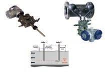 Debitmetre cu tub pitot - montaj integrat (tup Pitot+manifold + traductor de presiune diferenþialã) - rangeabilitate 3:1 - precizie de