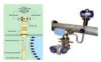 Debitmetre masice Optimass Caracteristici: - instrument utilizat pentru mãsurarea debitului masic, a densitãþii, a temperaturii ºi totodatã