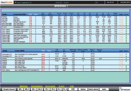 - Implementarea sub forma unui proiect la cheie - Consultanþã în vederea alegerii echipamentelor de mãsurã potrivite - Proiectarea sistemului de achiziþie de date - Proiectarea sistemului de