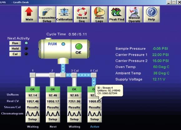 afiºare localã. Interfaþa cu utilizatorul este realizatã printr-un software bazat pe platformã Windows XP.