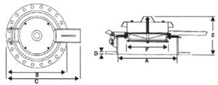 Diametre: 16, 20, 24. Reglaje de presiune: 17,6.