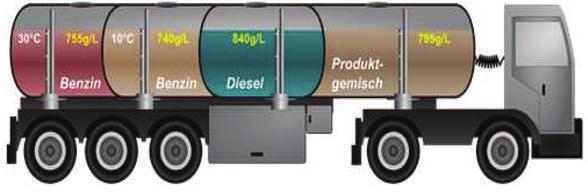 DEZIDATA Echipamente pentru vehicule de transport GmbH este o companie germanã cu sediul în oraºul Deggendorf.