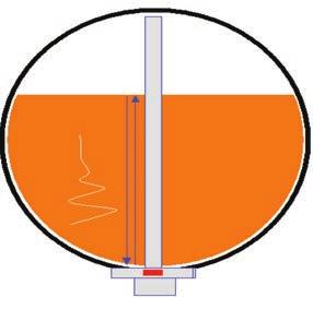Electronic DIPSTICK Sistemul de mãsurare a nivelului de lichid dintr-un rezervor al unei autocisterne Este un sistem da mãsurare a nivelului de lichid dintr-un rezervor al unei autocisterne.