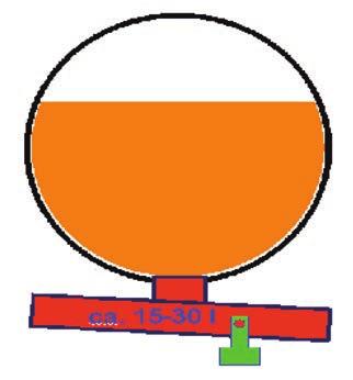 Acest sistem conduce la reducerea timpului de descãrcare cu pânã la 50%, în special la descãrcãrile gravitaþionale. Nu necesitã sisteme de mãsurare, degazoare etc. în interiorul cisternei.